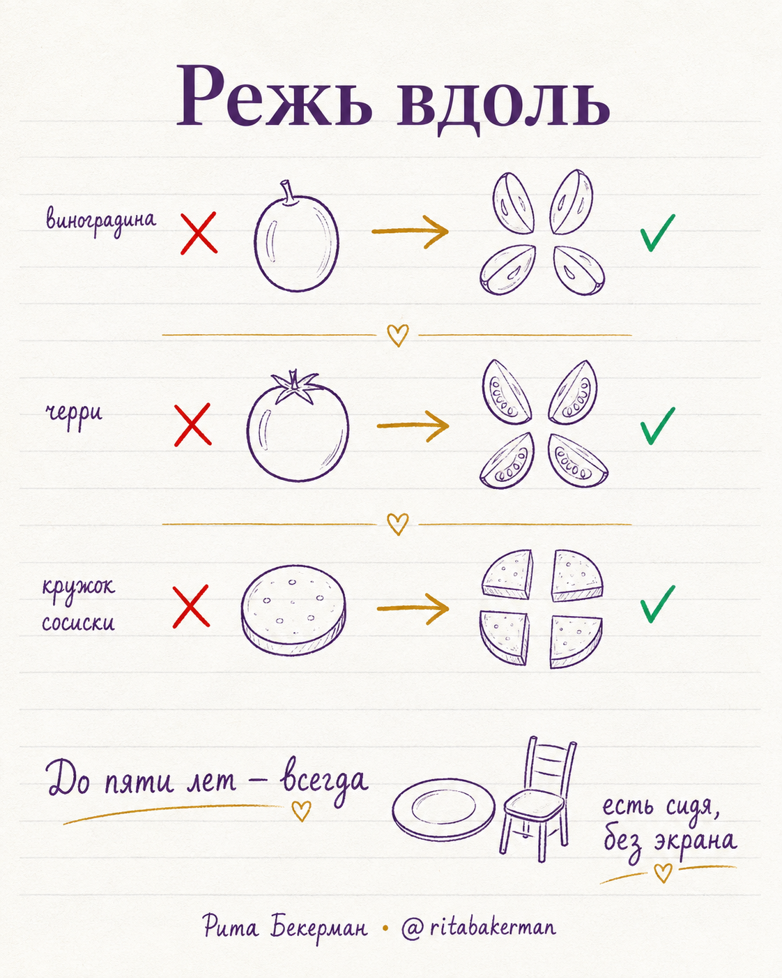Как резать круглые продукты