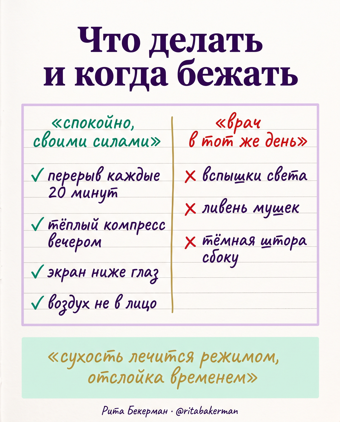 Порядок действий при сухости глаз и признаки, с которыми едут в тот же день