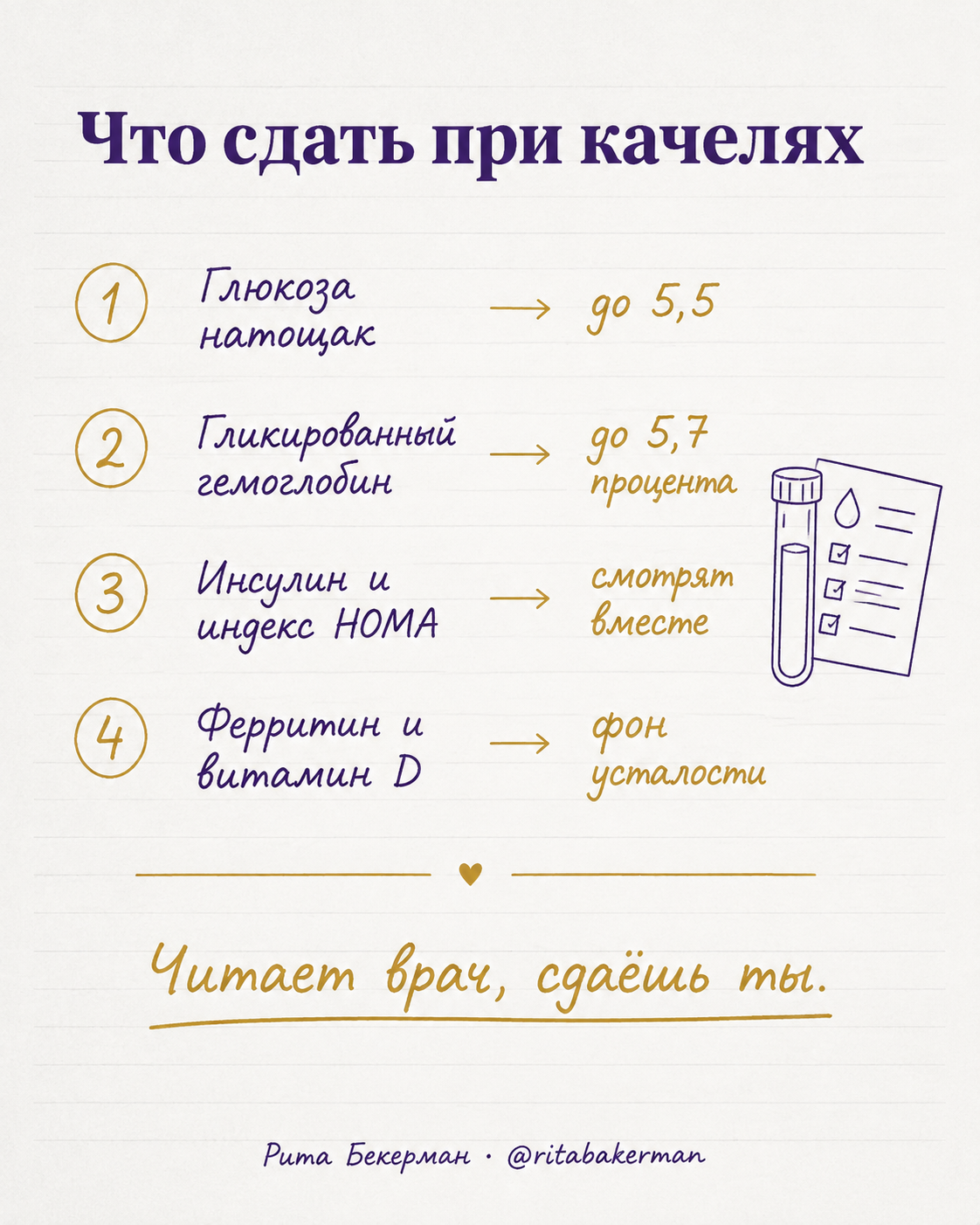 Четыре анализа при скачках сахара
