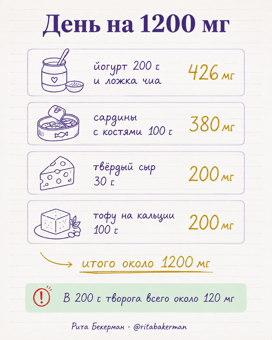 День на 1200 мг кальция по порциям