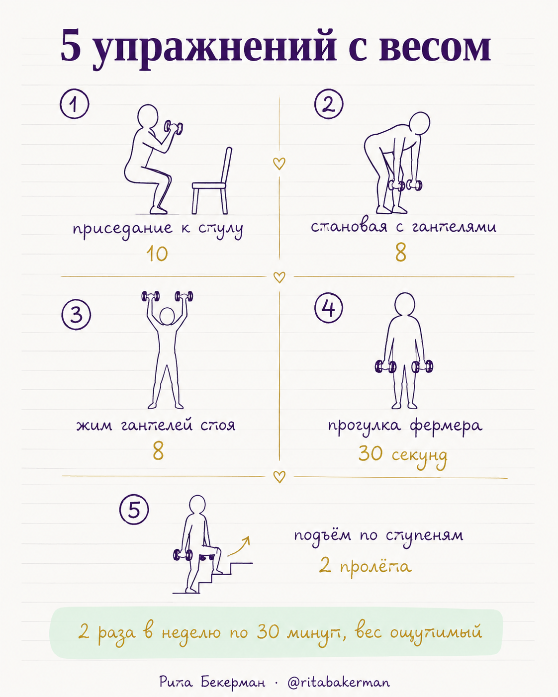 Пять силовых упражнений для плотности костей