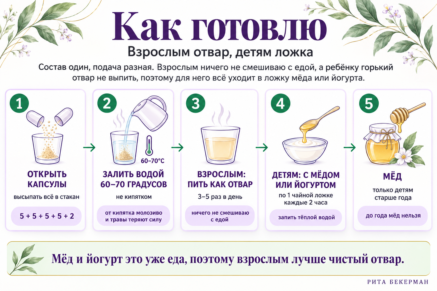 Как готовить коктейль Карлсона взрослым и детям