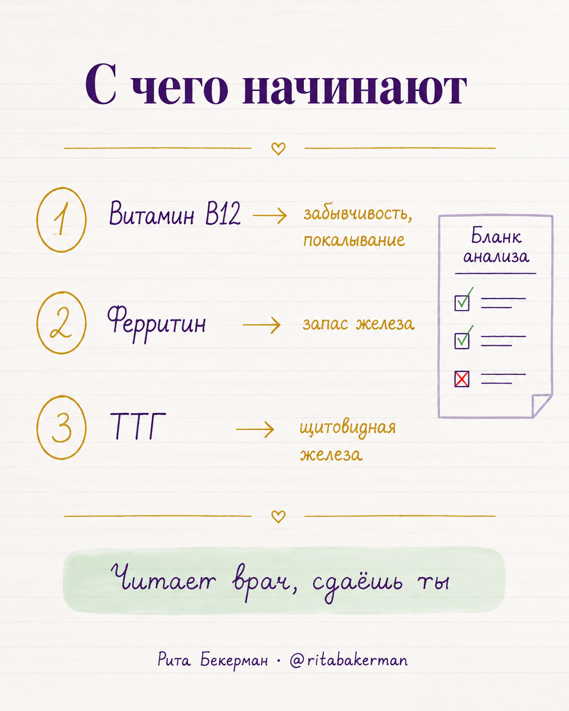 Три анализа при тумане в голове