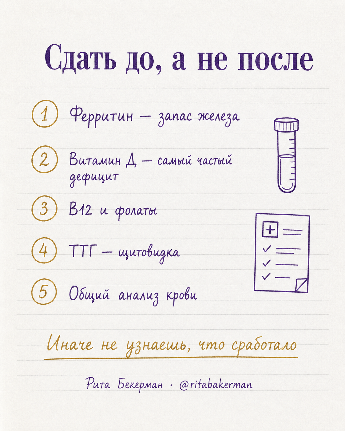 Пять анализов перед покупкой добавок