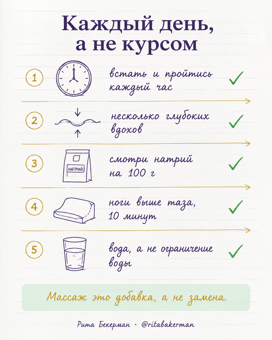 Пять ежедневных привычек против отёков