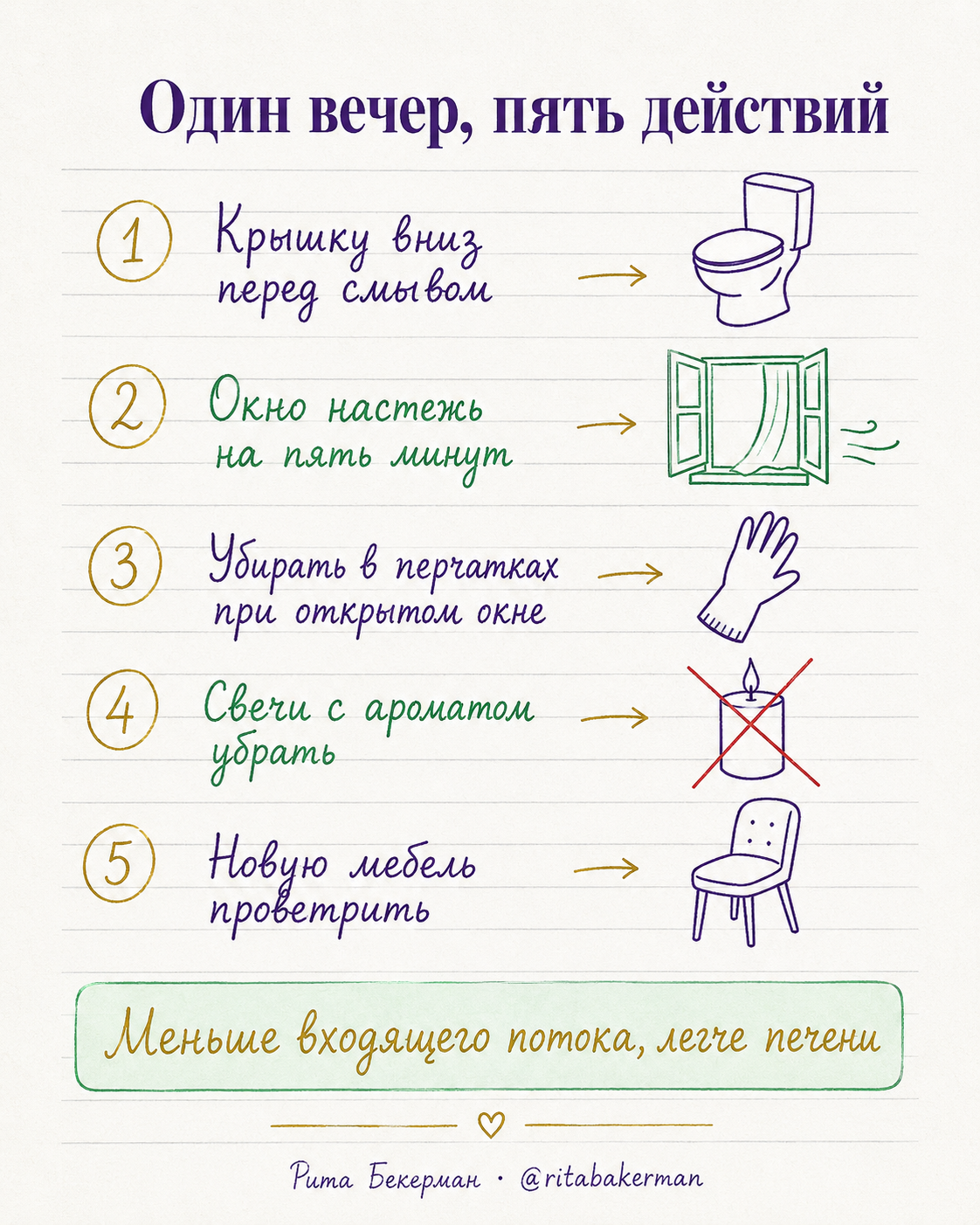 Пять действий на один вечер