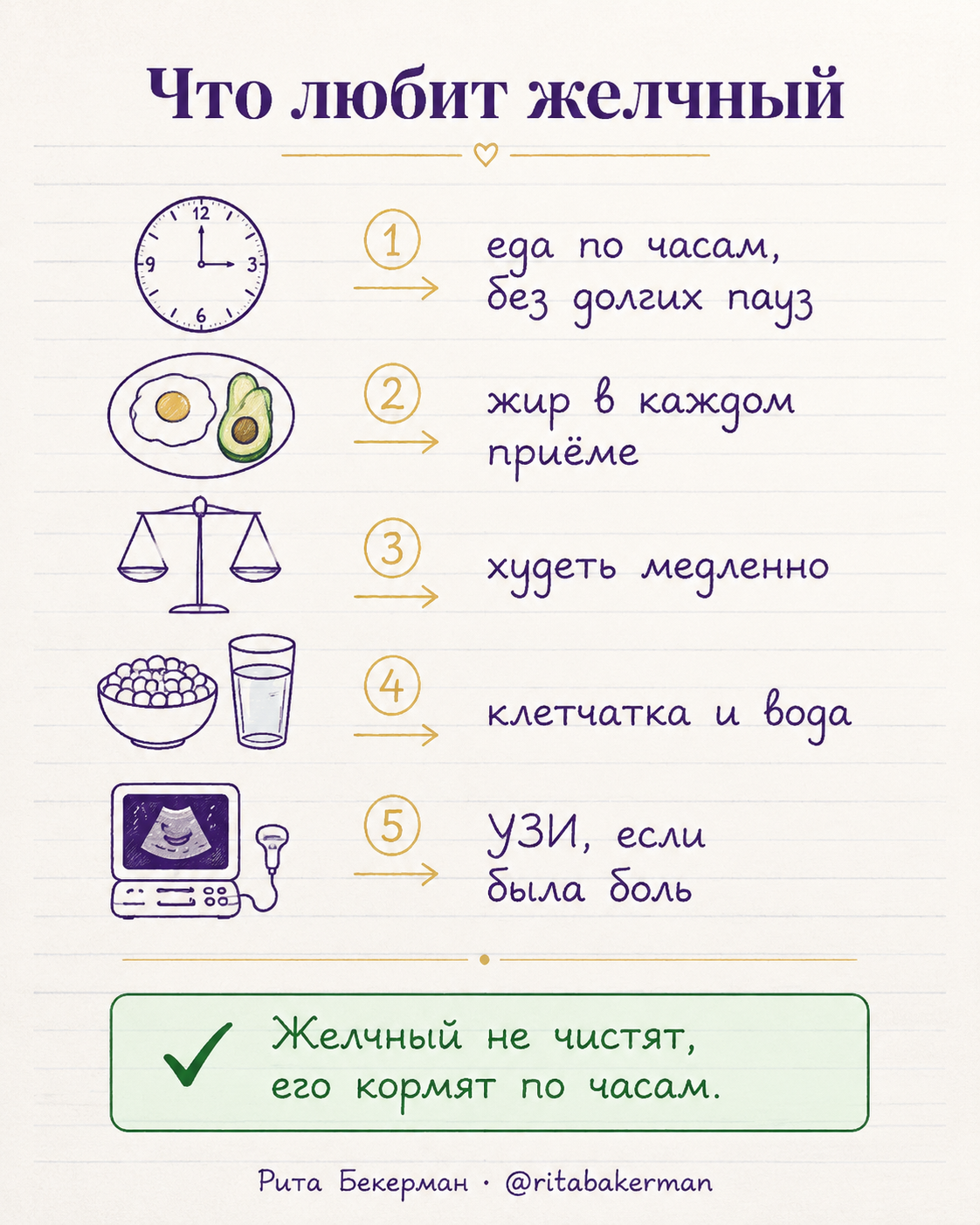 Пять привычек для желчного