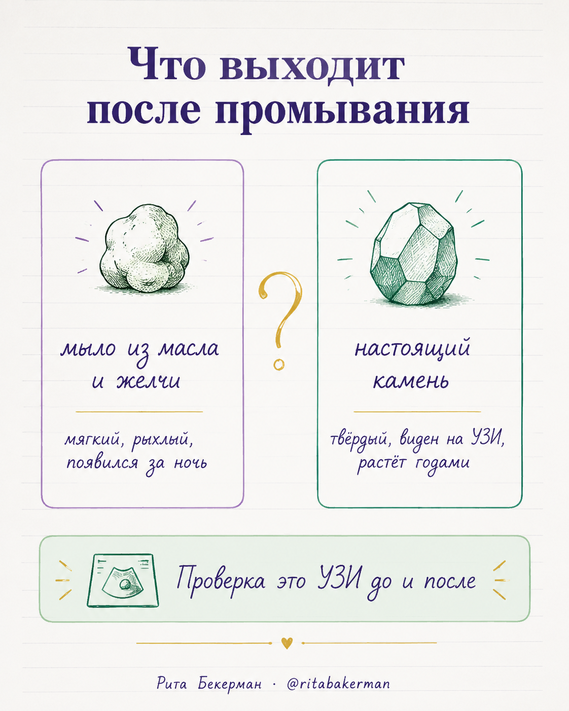 Сравнение: мыльный комочек и настоящий камень